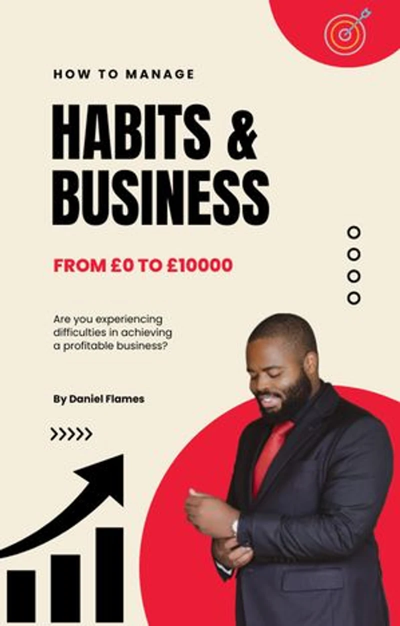 How to manage Habits & Business: Maximizing Productivity and Profitability through Effective Habit Management