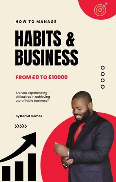 How to manage Habits & Business: Maximizing Productivity and Profitability through Effective Habit Management