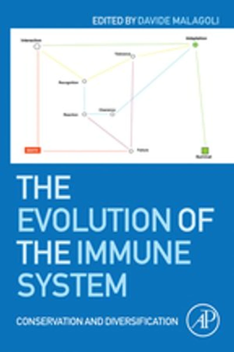 the Evolution of Immune System: Conservation and Diversification