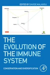 the Evolution of Immune System: Conservation and Diversification