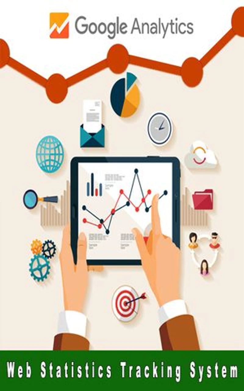 Google Analytics