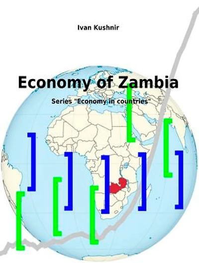 Economy of Zambia