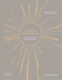 A Bíblia infográfica: Visualizando o drama da Palavra de Deus – Uma experiência visual única para explorar as Escrituras
