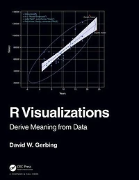 R Visualizations: Derive Meaning From Data