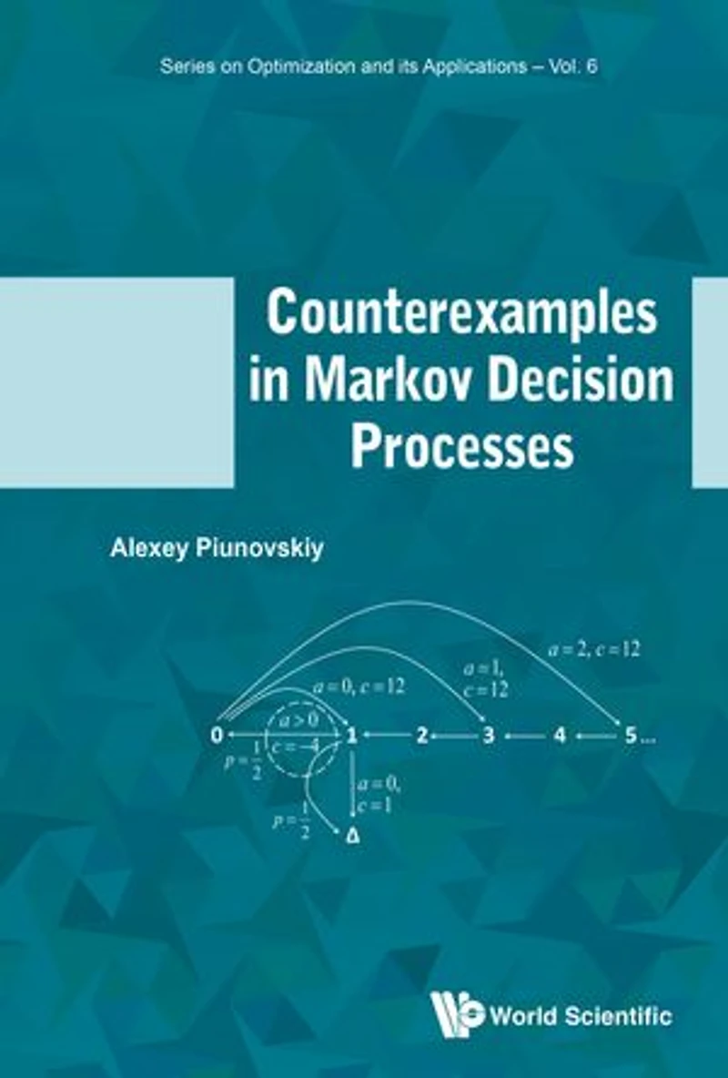 Counterexamples Markov Decision Processes