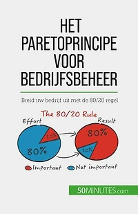 Het Paretoprincipe voor bedrijfsbeheer: Breid uw bedrijf uit met de 80/20 regel