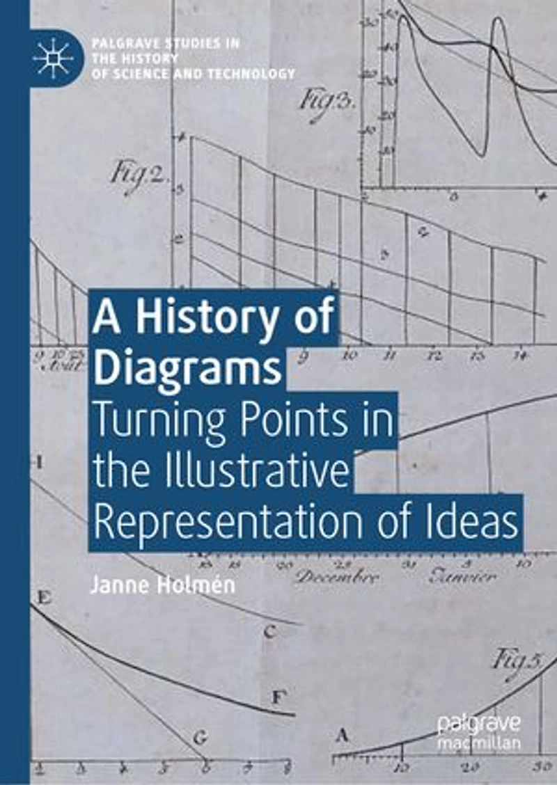 A History of Diagrams: Turning Points the Illustrative Representation Ideas