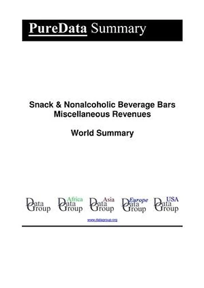 Snack & Nonalcoholic Beverage Bars Miscellaneous Revenues World Summary: Market Values & Financials by Country