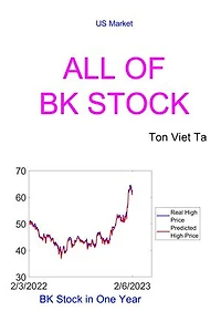 All of BK Stock