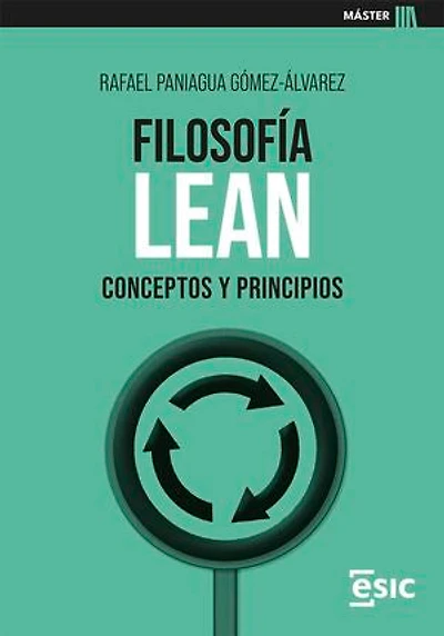 FILOSOFÍA LEAN. Conceptos y principios