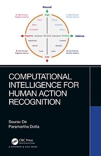 Computational Intelligence for Human Action Recognition