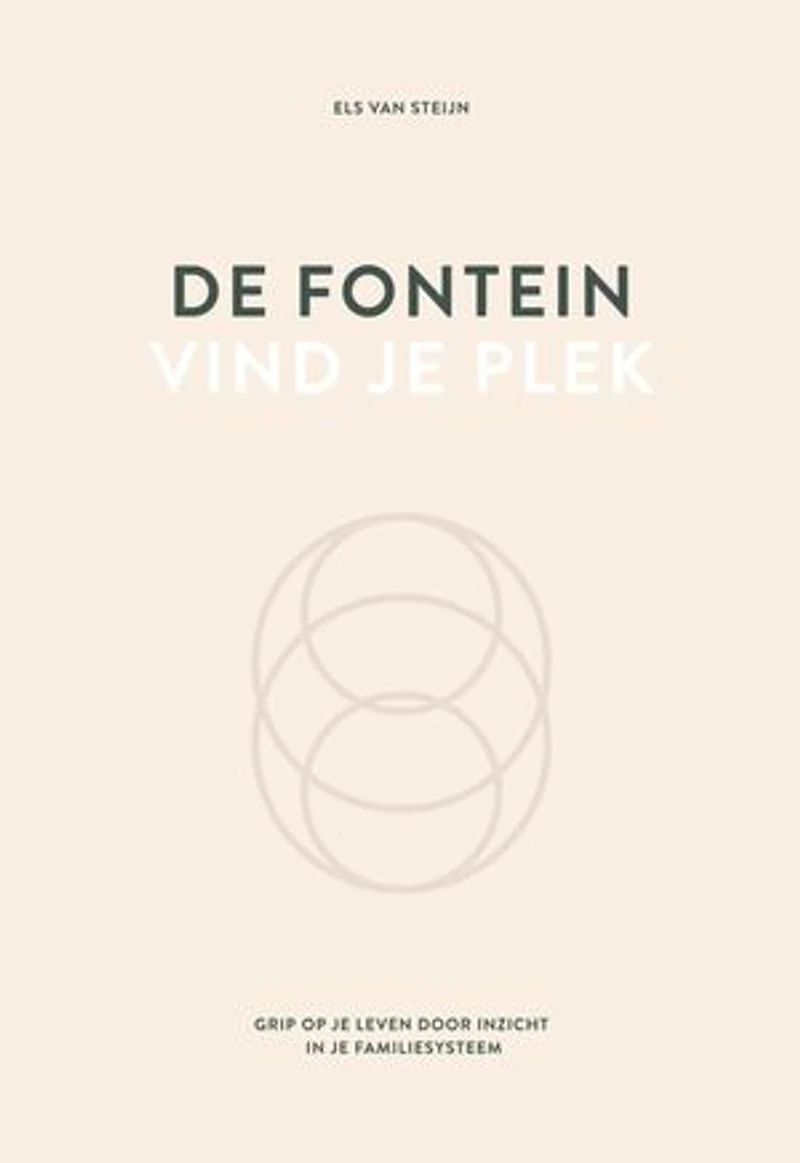 De fontein, vind je plek