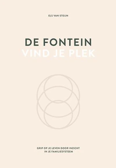De fontein, vind je plek