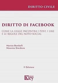 Diritto Di Facebook: Come la legge incontra i post, i like e le regole del noto social