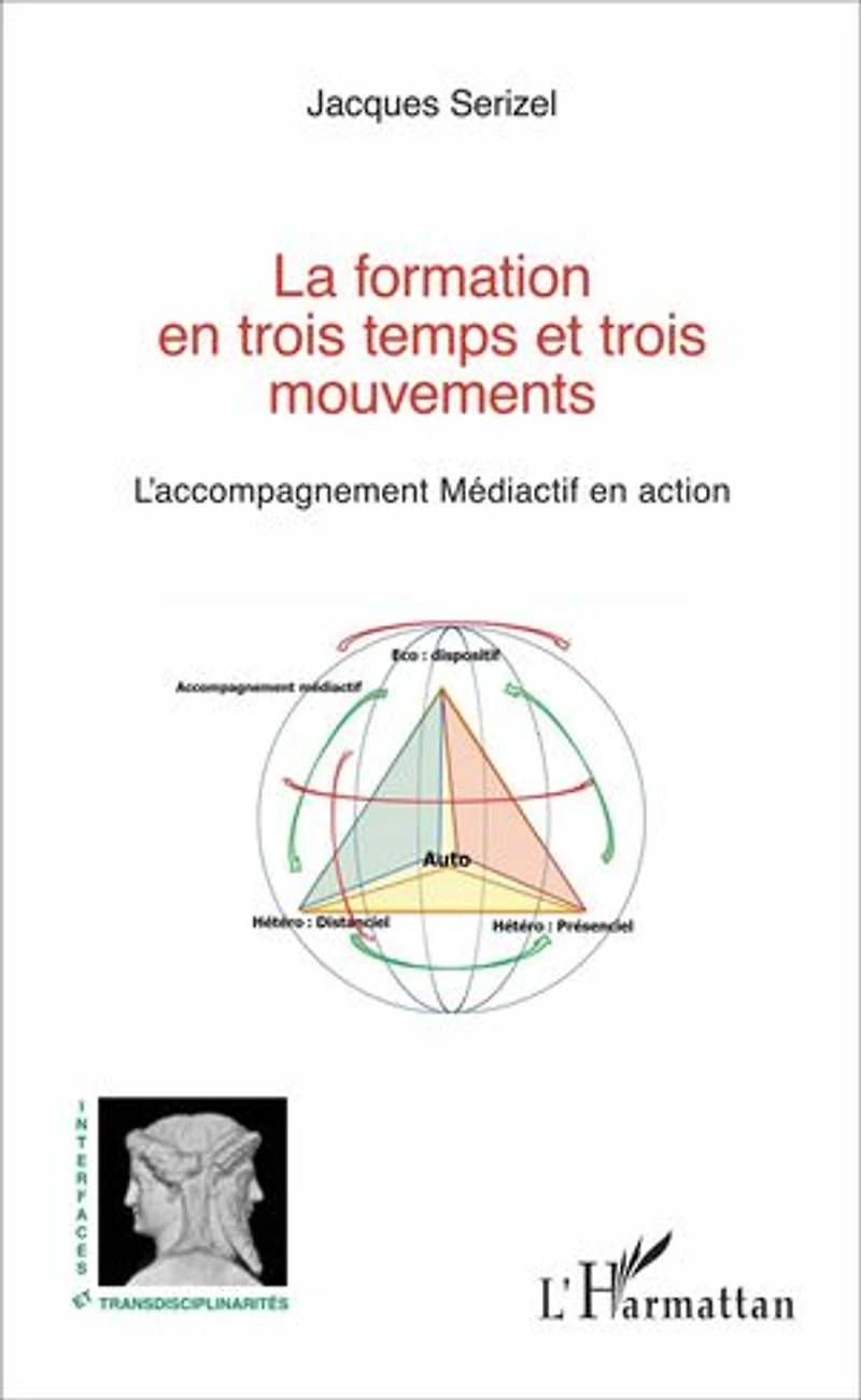 La Formation En Trois Temps Et Mouvements