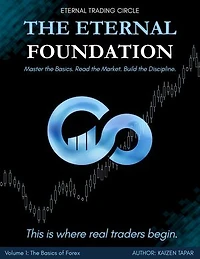 THE ETERNAL FOUNDATION: Volume 1 of the Eternal Trading Series – A Beginner’s Guide to Forex