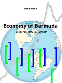 Economy of Bermuda