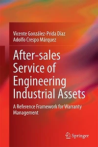 After-sales Service of Engineering Industrial Assets: A Reference Framework for Warranty Management