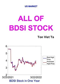 All of BDSI Stock
