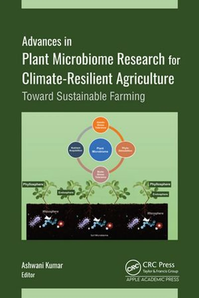 Advances Plant Microbiome Research for Climate-Resilient Agriculture: Toward Sustainable Farming