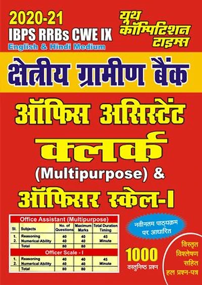 PREVIOUS SOLVED PAPERS: 2020-21 IBPS RRB OFFICE CLERK