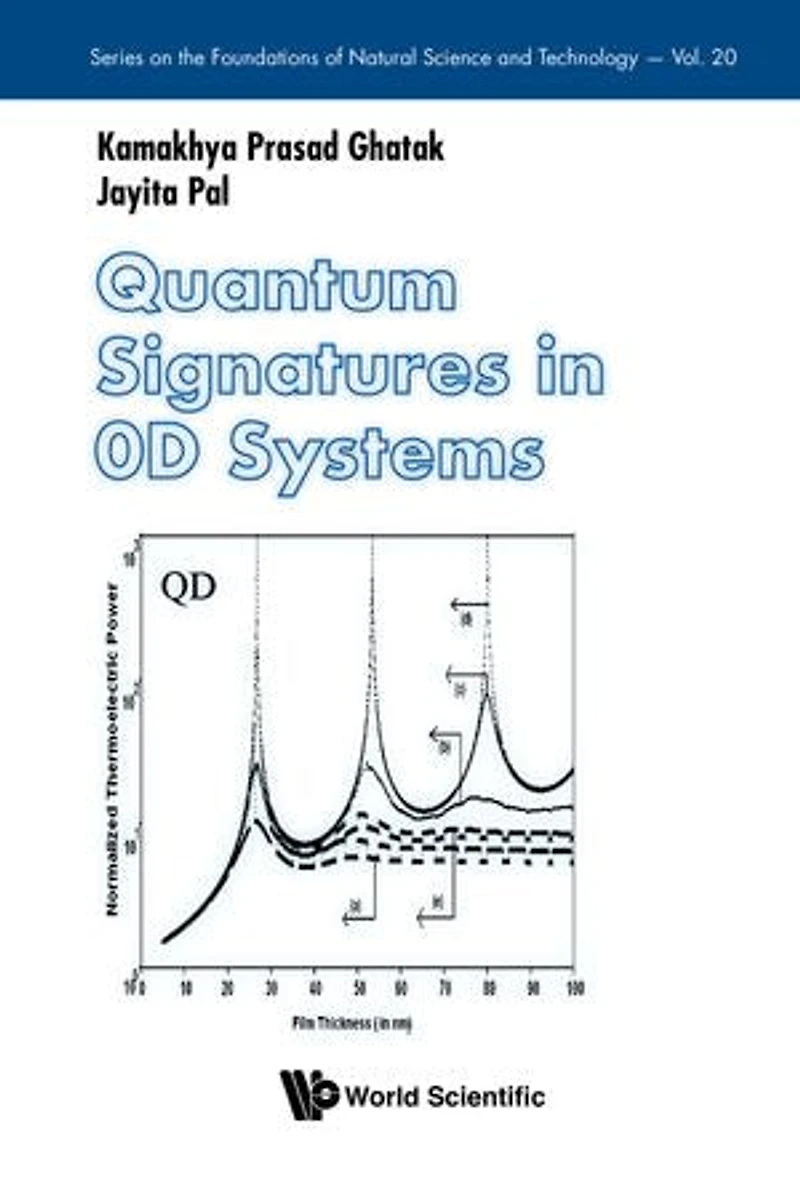 Quantum Signatures 0d Systems