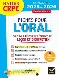 Hatier CRPE - Fiches pour l'épreuve orale de leçon et d'entretien - 2025/2026