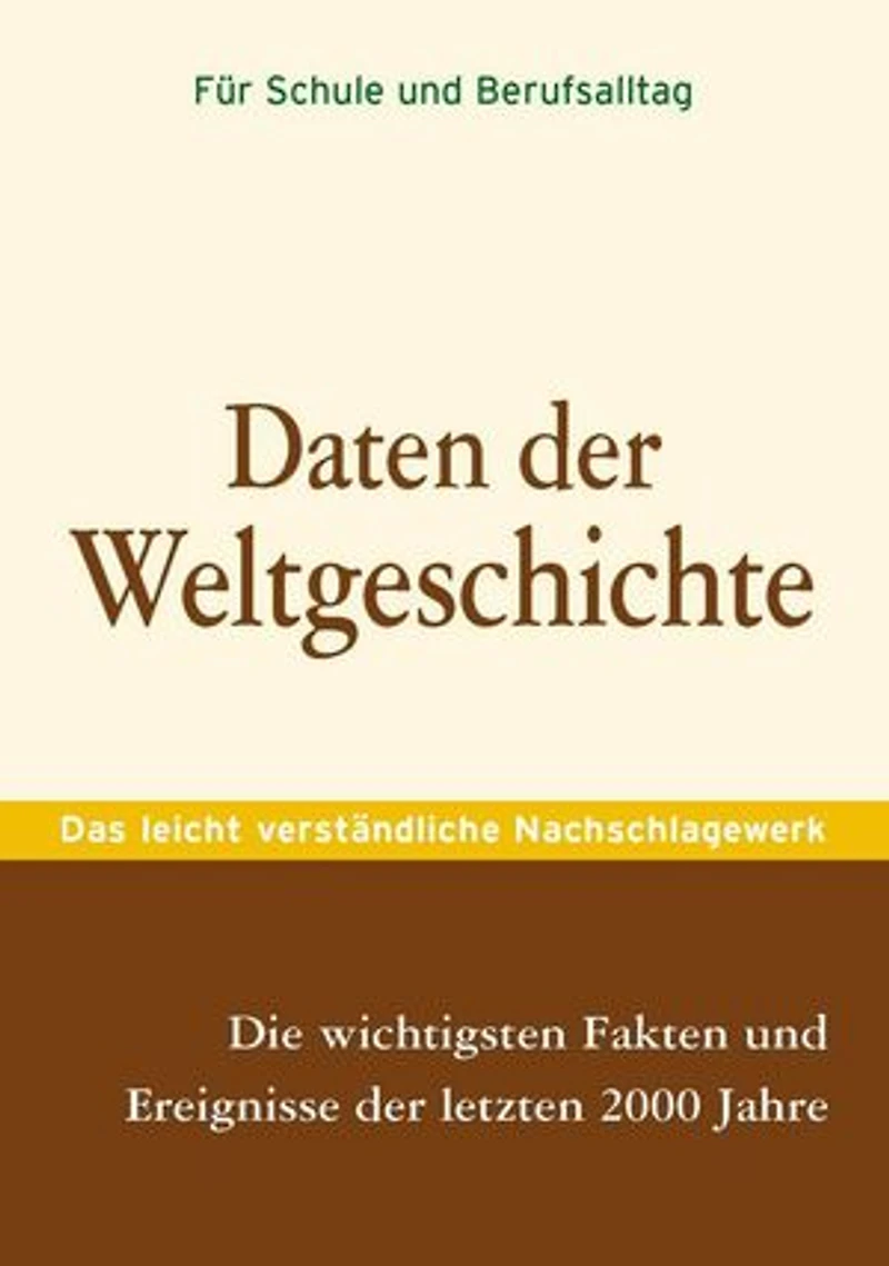 Daten der Weltgeschichte: Die wichtigsten Fakten und Ereignisse der letzten 2000 Jahre