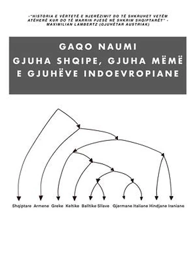 Gjuha Shqipe, Gjuha Mëmë e Gjuhëve Indoevropiane