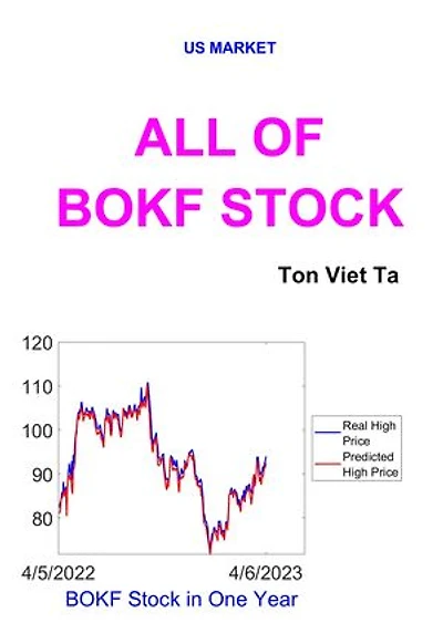 All of BOKF Stock