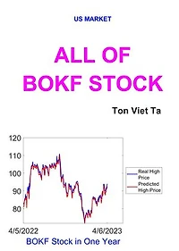 All of BOKF Stock