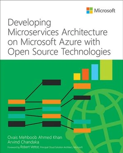 Developing Microservices Architecture on Microsoft Azure with Open Source Technologies