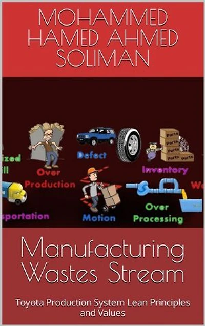 Manufacturing Wastes Stream: Toyota Production System Lean Principles and Values