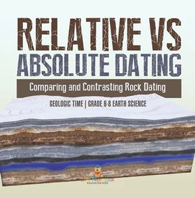 Relative vs Absolute Dating | Comparing and Contrasting Rock Dating | Geologic Time | Grade 6-8 Earth Science