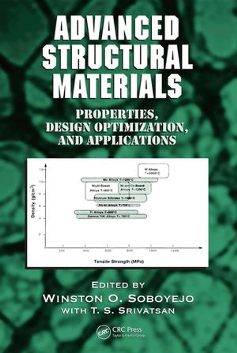 Advanced Structural Materials: Properties, Design Optimization, And Applications
