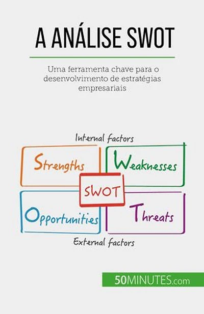 A Análise SWOT: Uma ferramenta chave para o desenvolvimento de estratégias empresariais