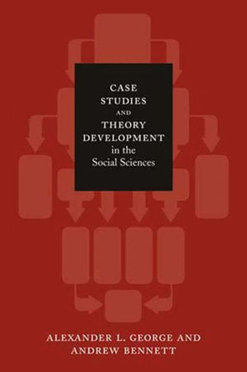 Case Studies and Theory Development the Social Sciences