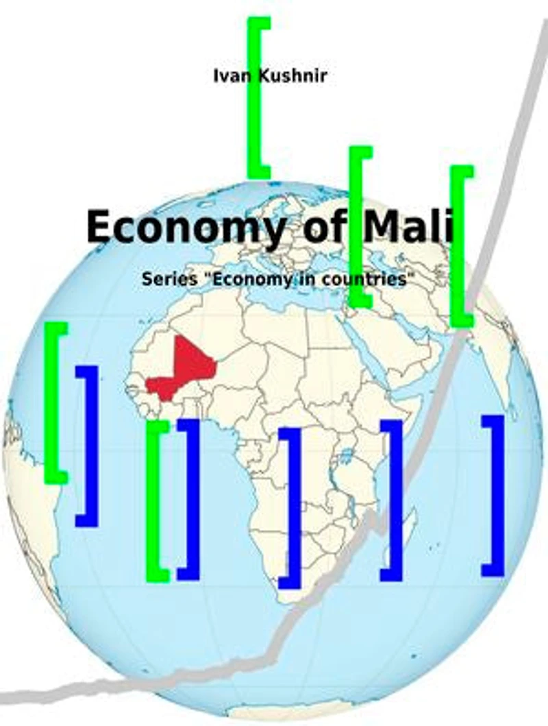 Economy of Mali