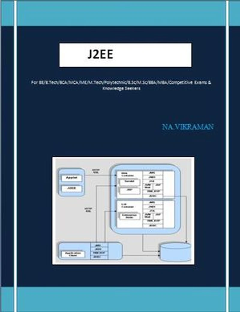 J2EE: For BE/B.TECH/BCA/MCA/ M.TECH/Diploma/B.Sc/M.Sc/MA/ BA/Competitive Exams & Knowledge Seekers