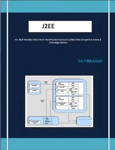 J2EE: For BE/B.TECH/BCA/MCA/ M.TECH/Diploma/B.Sc/M.Sc/MA/ BA/Competitive Exams & Knowledge Seekers