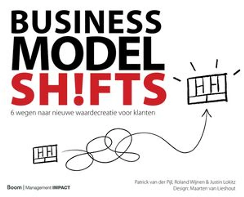 Business Model Shifts: 6 wegen naar nieuwe waardecreatie voor klanten