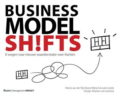 Business Model Shifts: 6 wegen naar nieuwe waardecreatie voor klanten