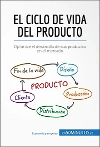 El ciclo de vida del producto: Optimice el desarrollo de sus productos en el mercado