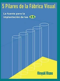 5 Pilares de la Fabrica Visual: fuente para implantacion las 5S
