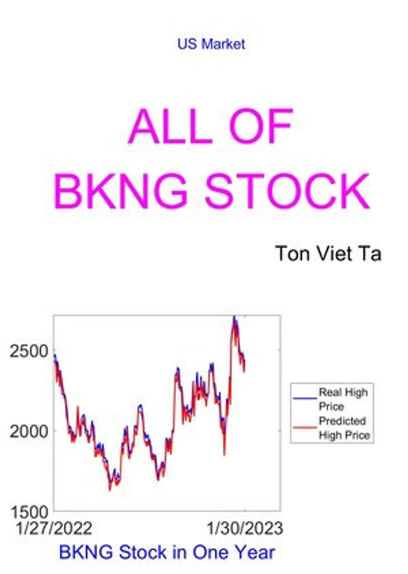 All of BKNG Stock