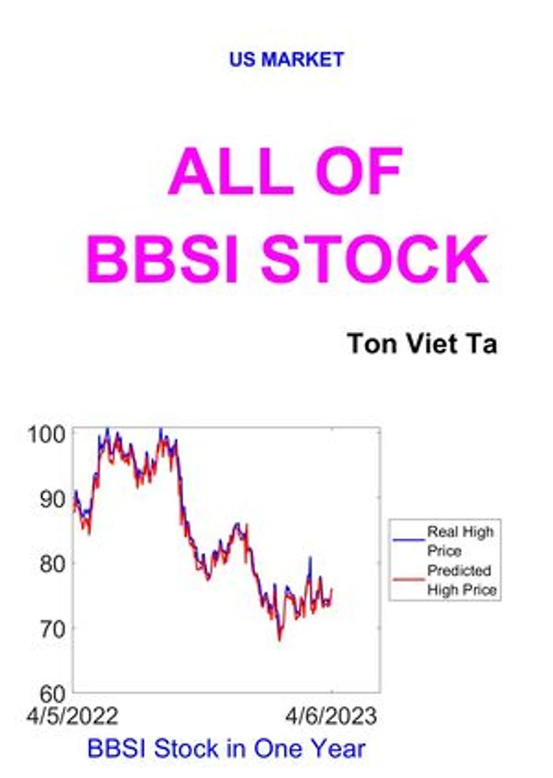 All of BBSI Stock