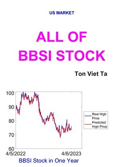 All of BBSI Stock