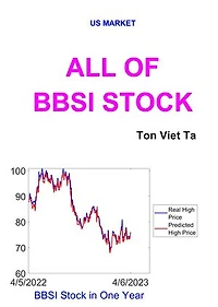 All of BBSI Stock