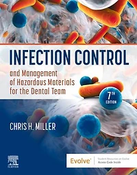 Infection Control and Management of Hazardous Materials for the Dental Team