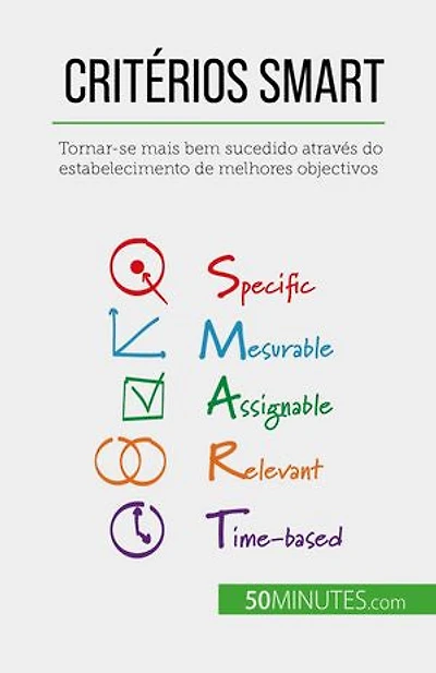 Critérios SMART: Tornar-se mais bem sucedido através do estabelecimento de melhores objectivos